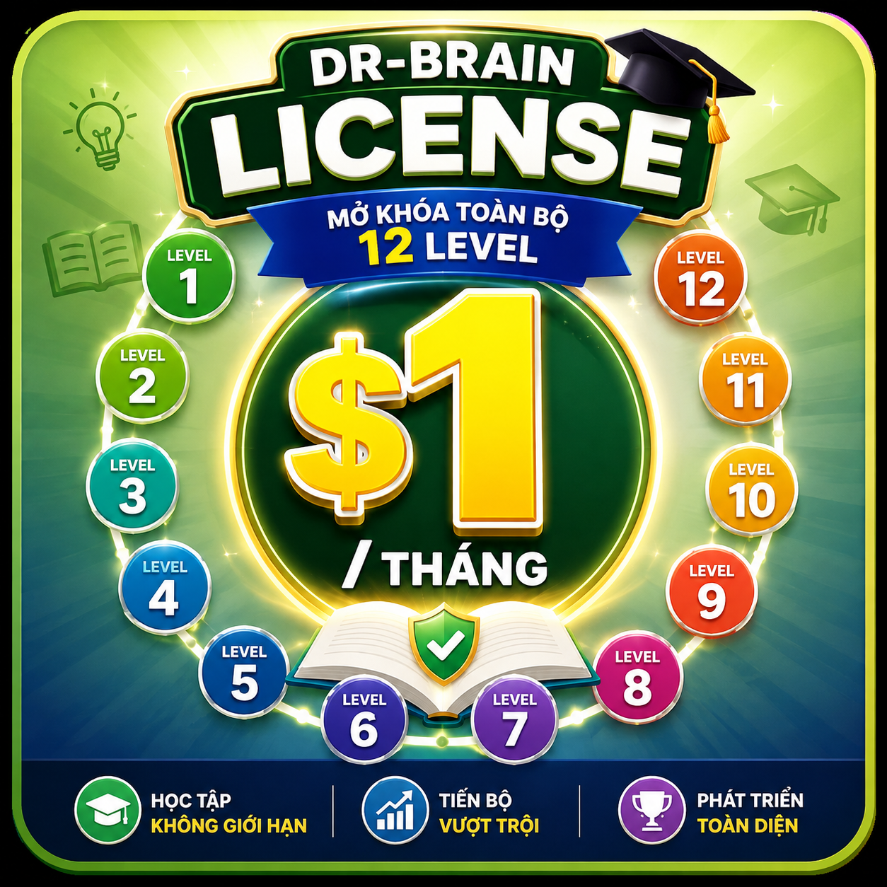 License DR-BRAIN
